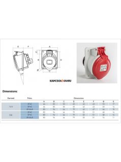   Ipari dugalj (6h) 16A (3P+N+F), 400V, beépíthető, ferde, IP44, piros - IDE ELECTRIC