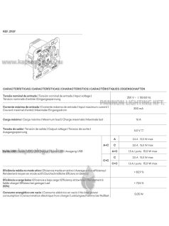   Dugalj (2P+F), csavaros, 16A, USB A+C töltővel, IP20, alumínium fedőlappal és Arbore dió 1-es kerettel - EFAPEL LOGUS 90
