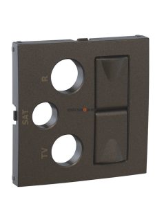   TV-Antenna-Rádió-PC 2x(RJ45) aljzat fedőlap, IP20, Szürke - EFAPEL LOGUS 90